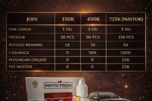 Paket Join Bisnis Phyto Fresh